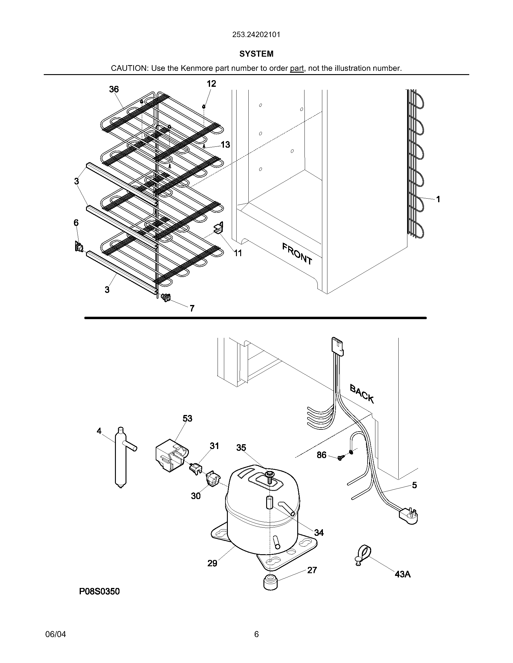System