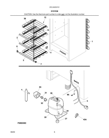 System