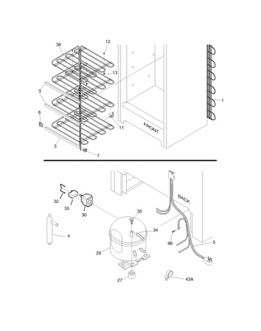 System