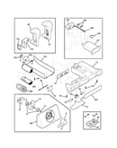 Controls