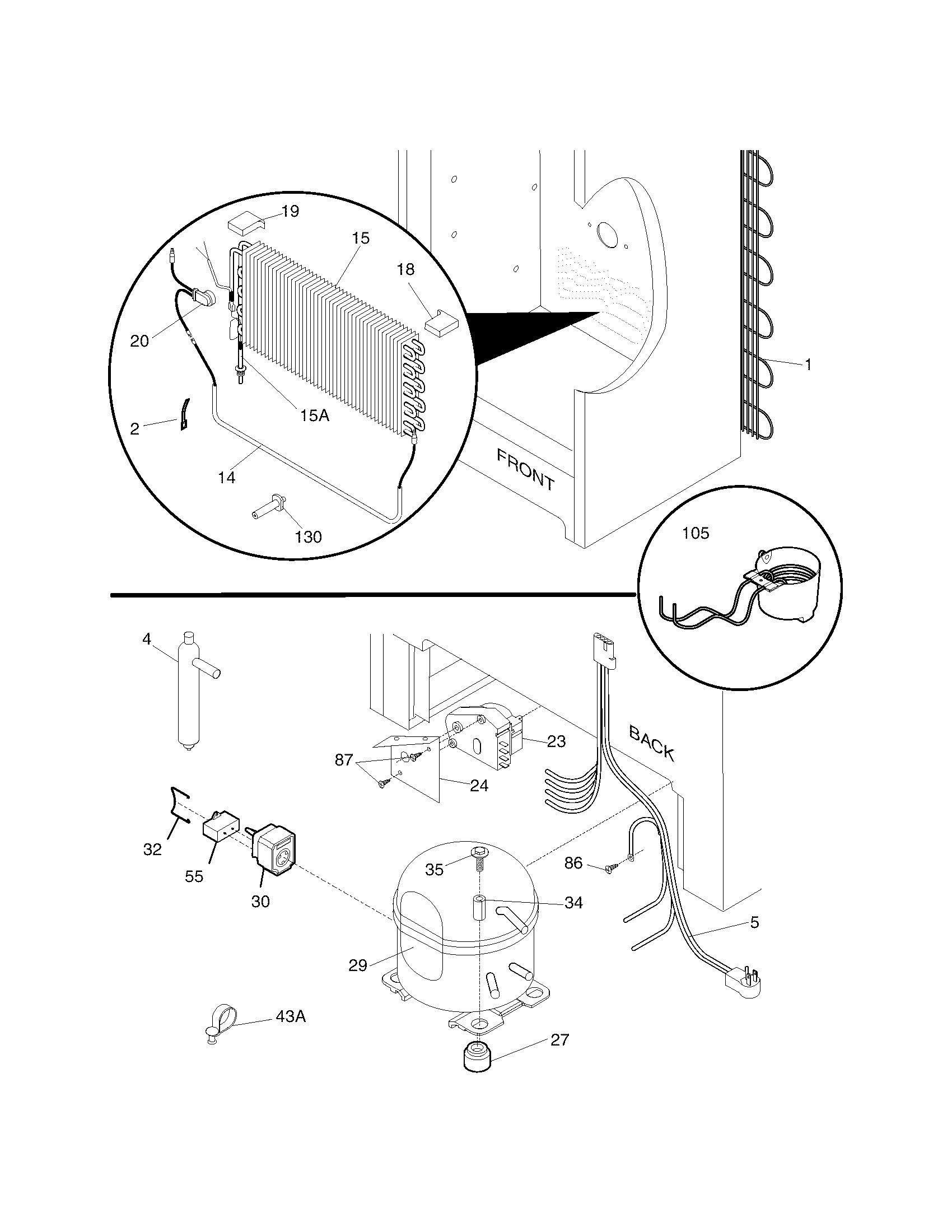 System