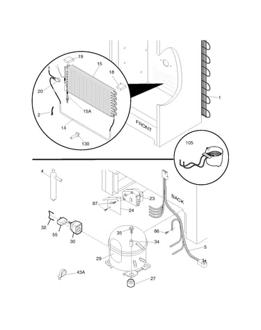 System