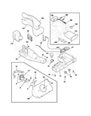 Controls