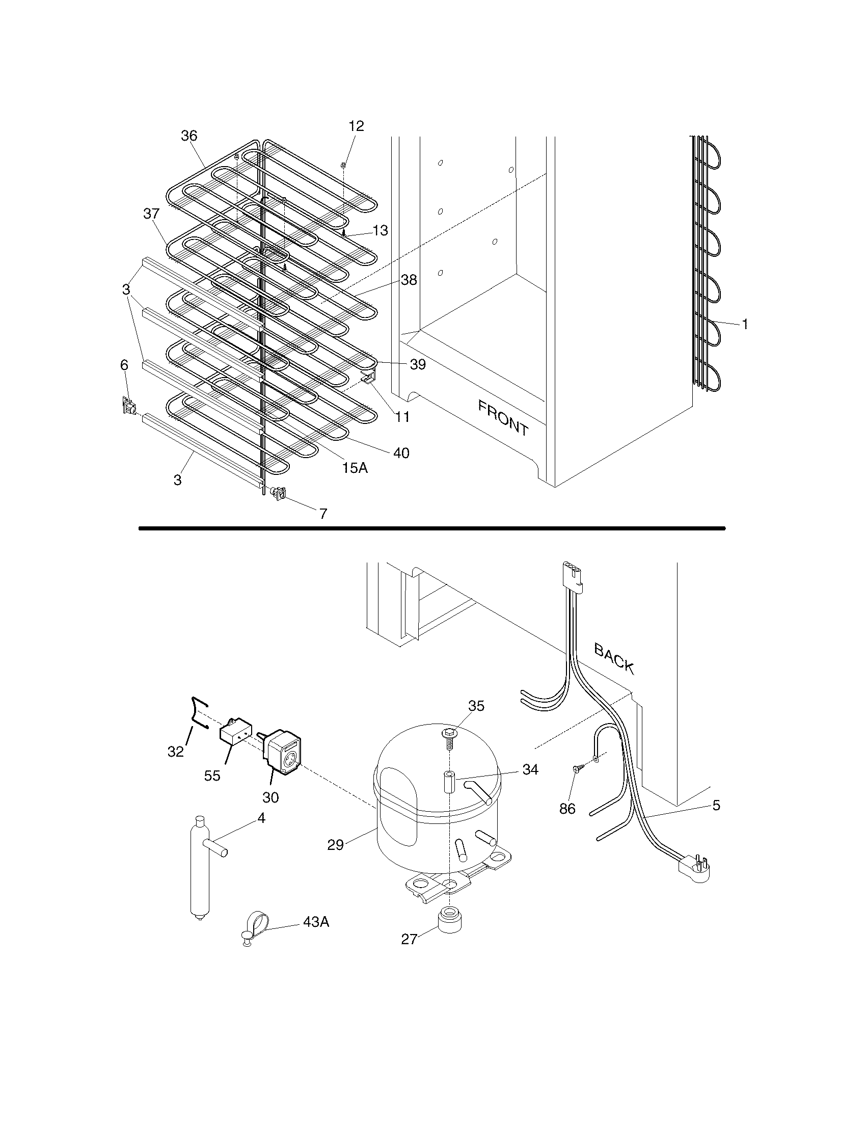 System