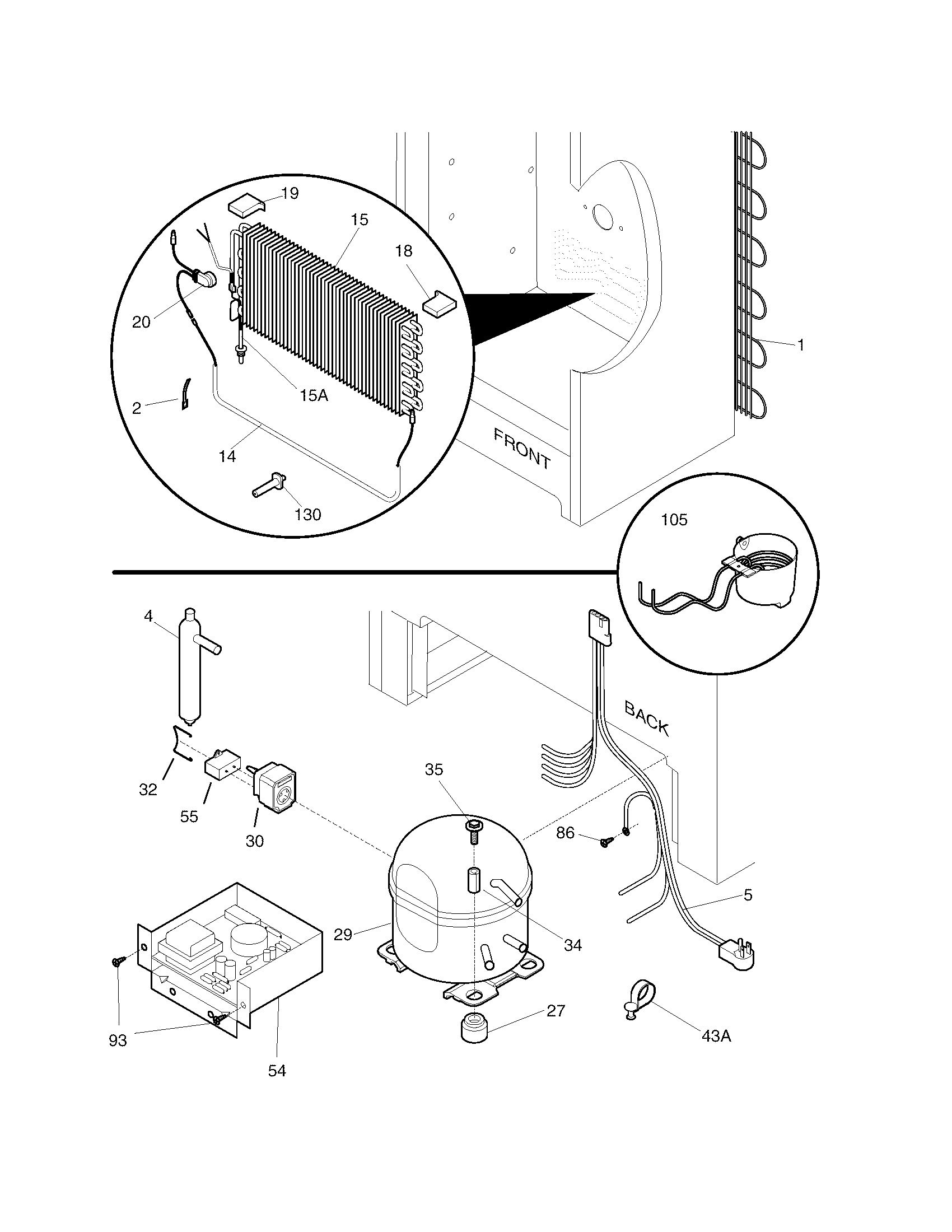 System