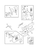 Controls