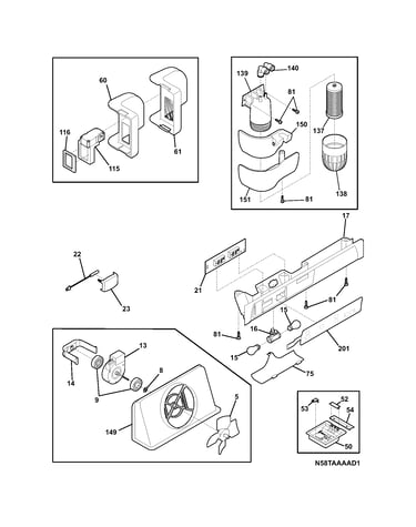 Controls