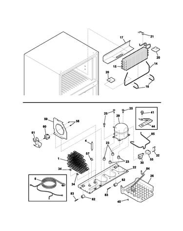 System