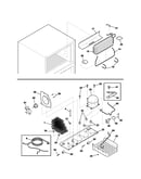 System