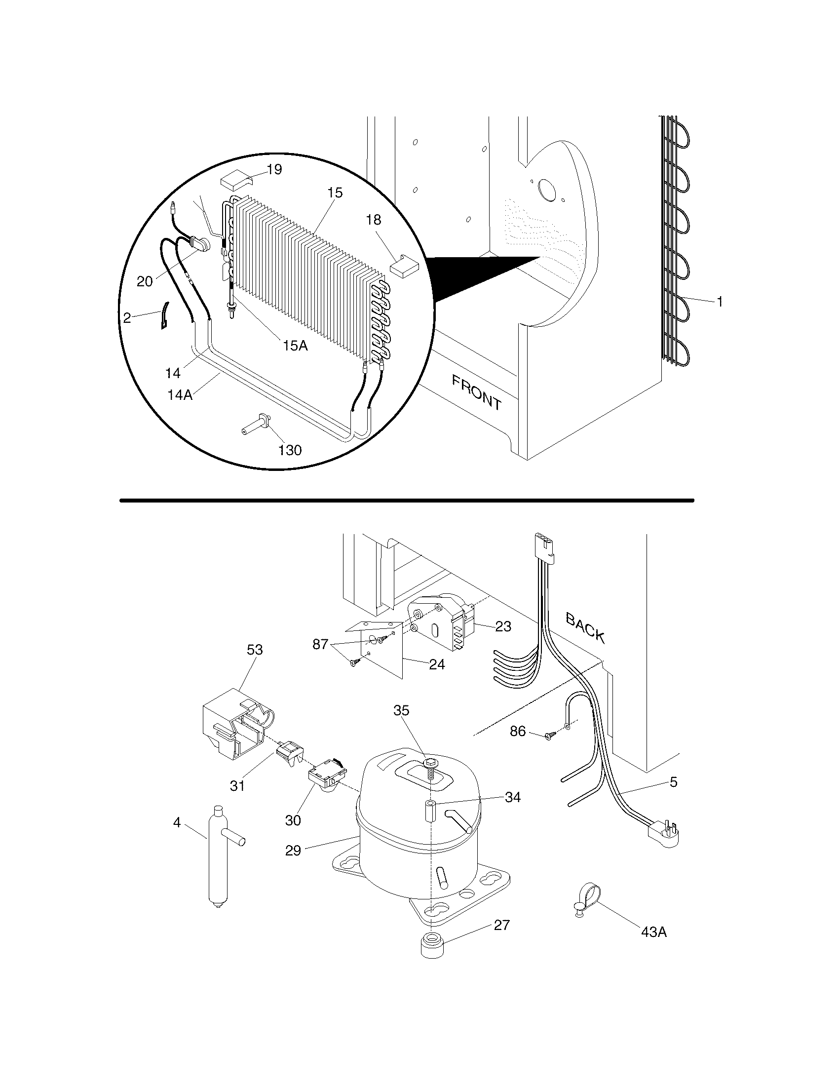 System