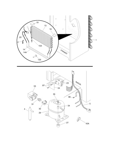 System