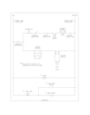 Wiring schematic
