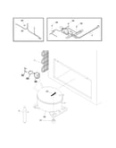 System