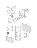 Cooling & air flow systems