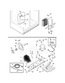 System