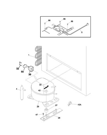 System
