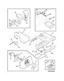 Controls