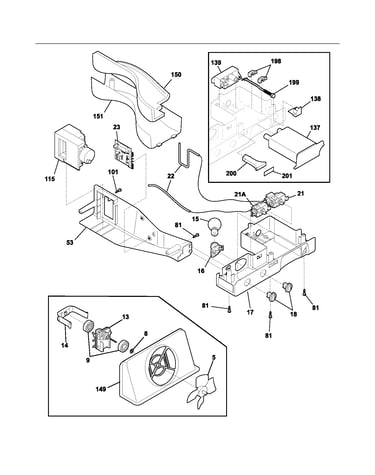 Controls