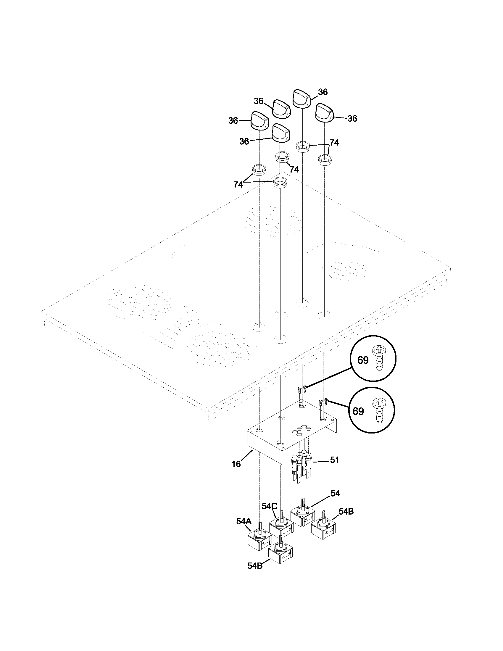 Controls