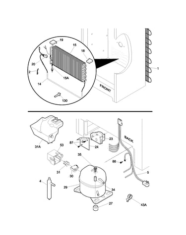 System