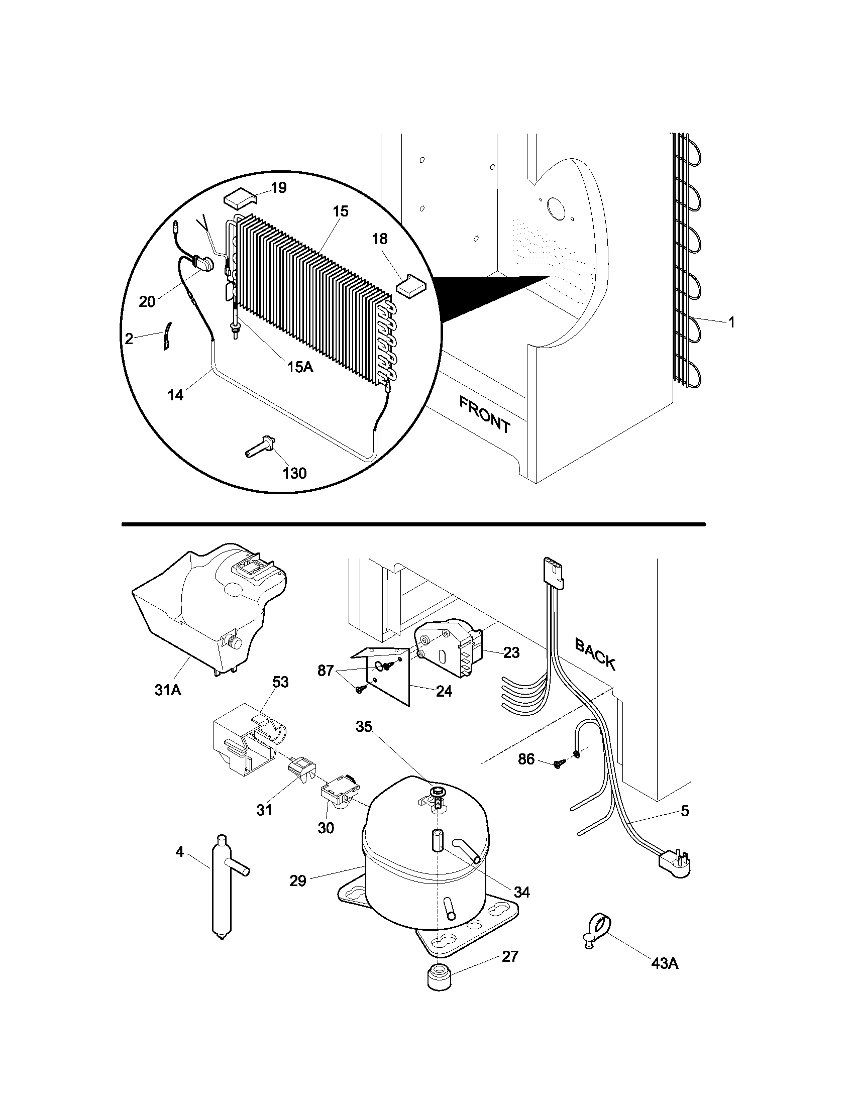 System