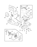 Controls