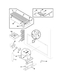 System