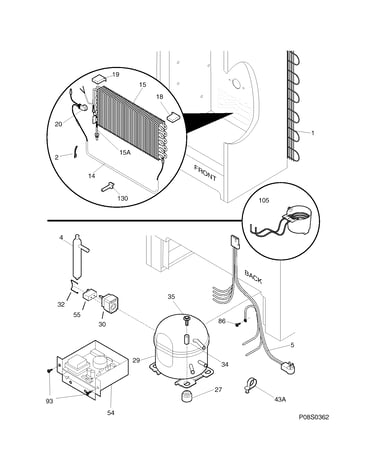 System