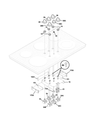 Controls