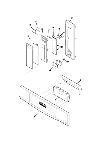 Controls
