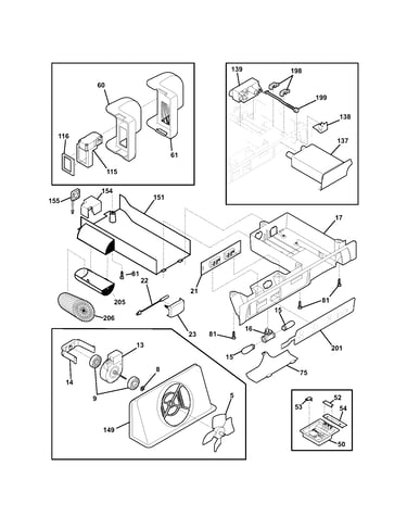 Controls