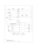 Wiring schematic