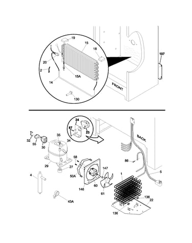 System