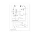 Kenmore Elite 79099124401 wiring schematic diagram