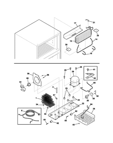 System
