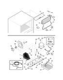System