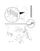 System