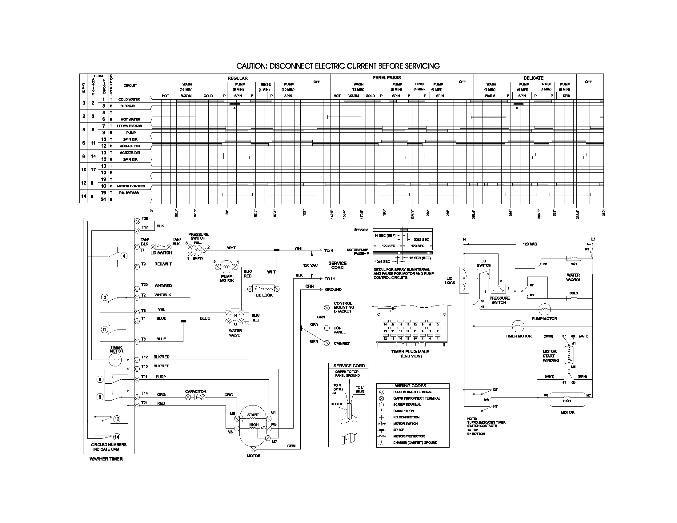 WIRING DIAGRAM