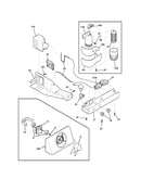Controls