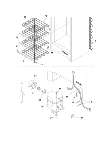 System