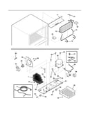System