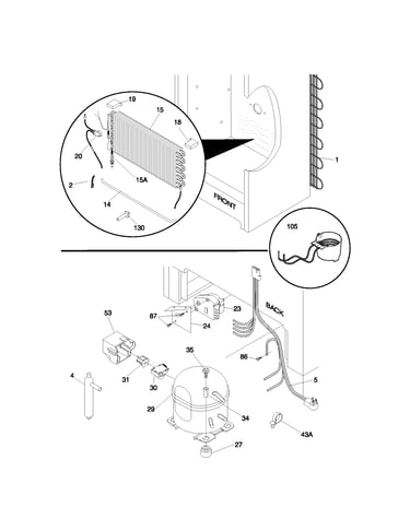 System