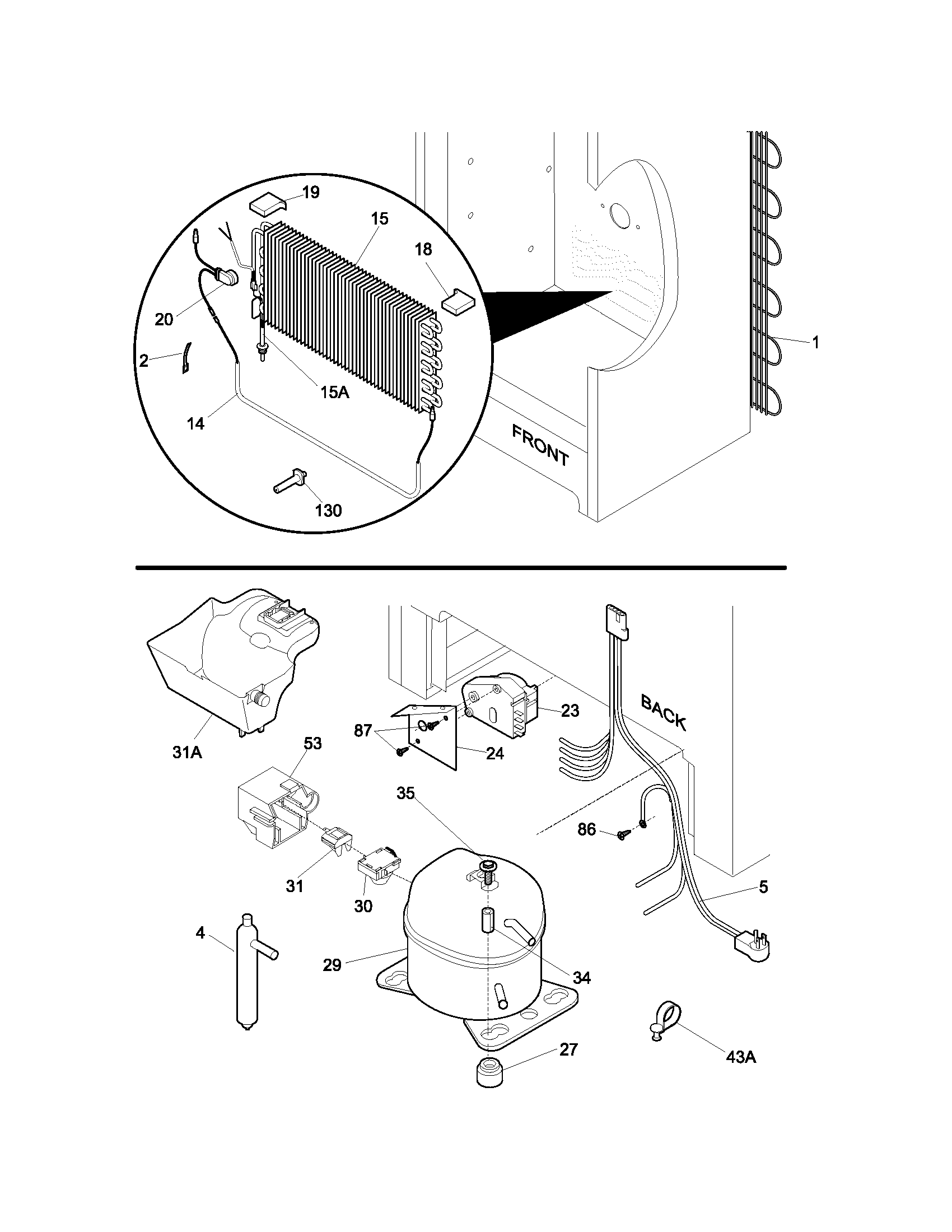 SYSTEM