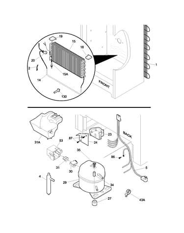 System