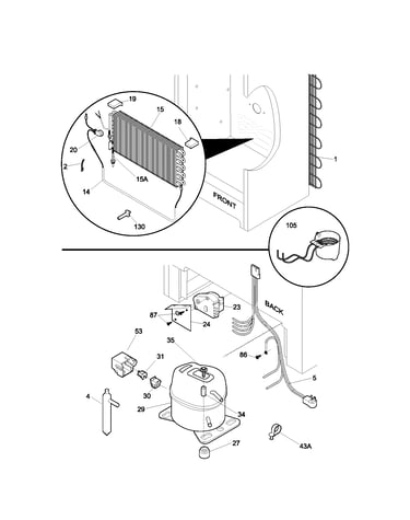 System