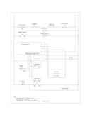 Wiring schematic