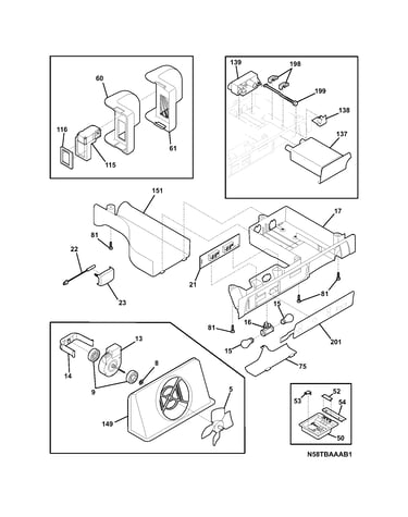 Controls