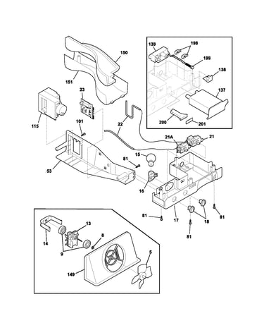 Controls