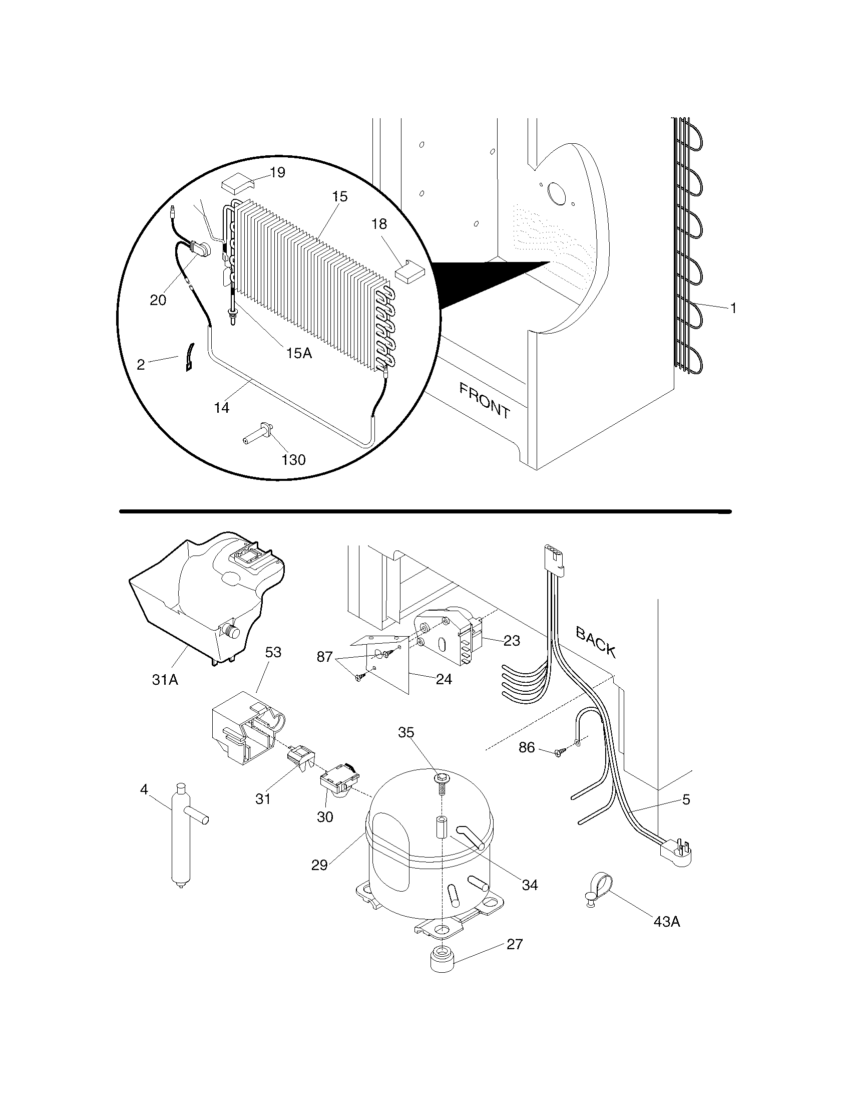 System
