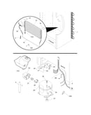 System